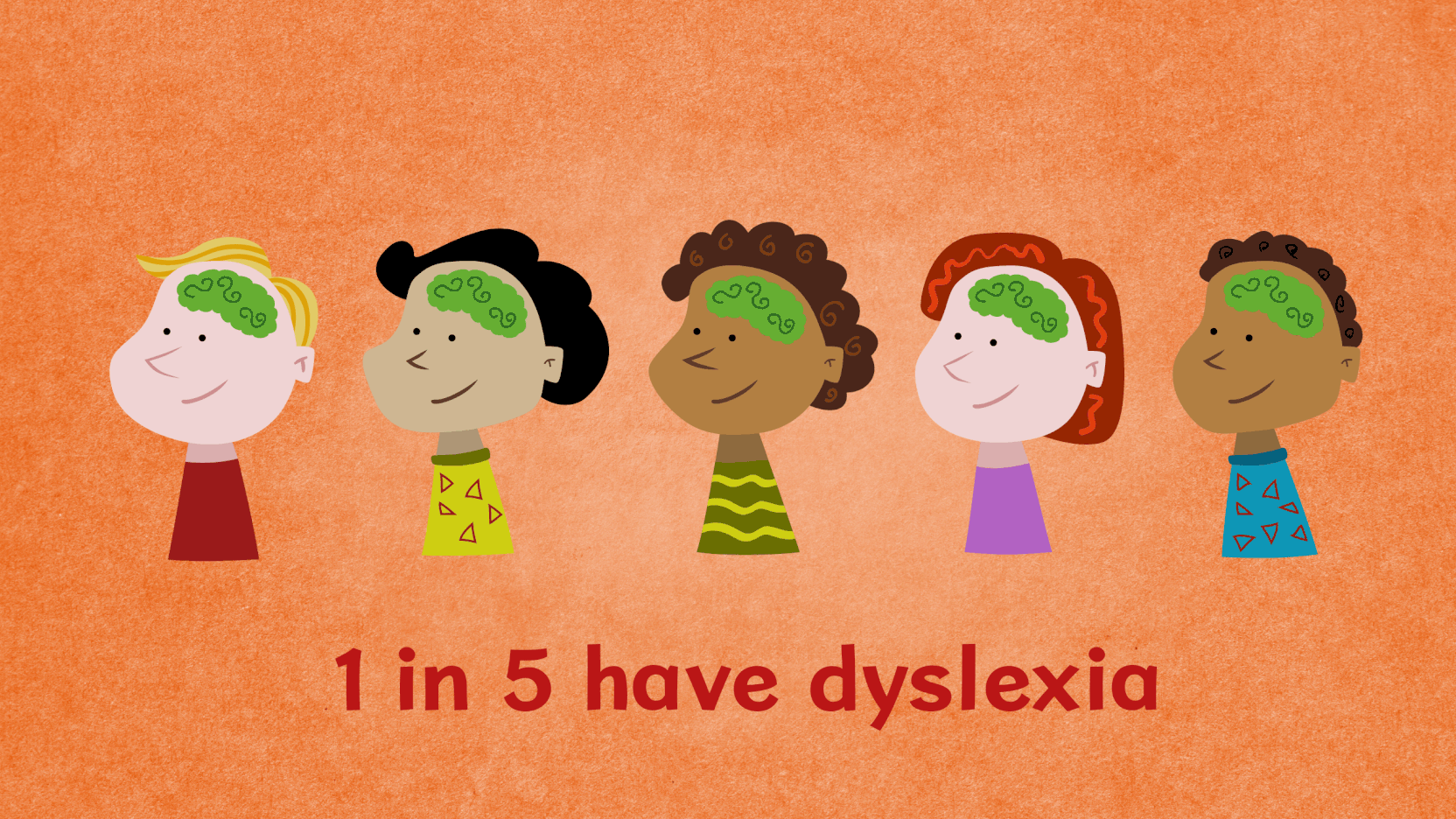 What is Dyslexia? | Nessy