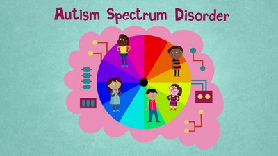 Understanding Autism | Nessy