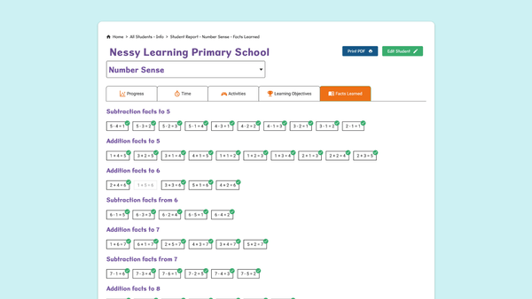 Chris Woodin's Number Sense by Nessy | Nessy