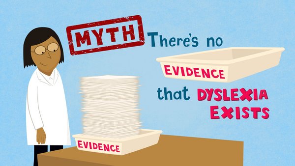 Dyslexia Myths | Nessy